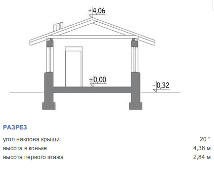 https://mahachkala.tgv-stroy.ru/storage/app/uploads/public/65d/c2c/e1b/65dc2ce1bb211877721465.png